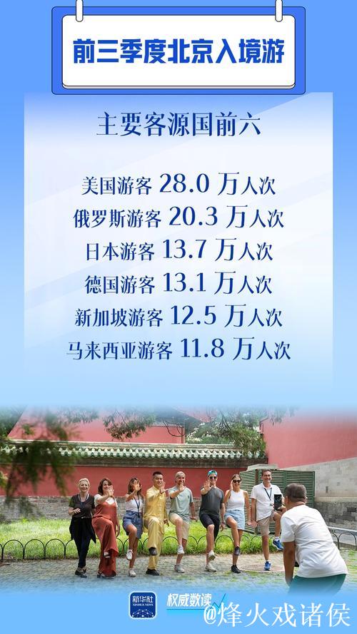 政策红利叠加需求升级 多元化玩法让入境游迎来开门红 政策红利叠加需求升级 多元化玩法让入境游迎来开门红