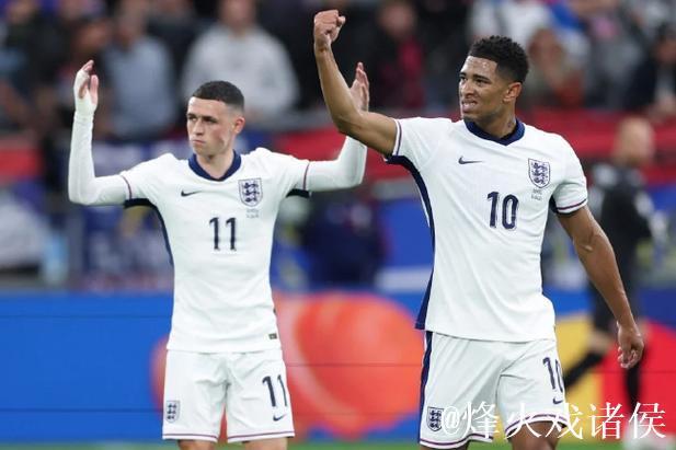 世欧预英格兰2大将回归 数据示轻取塞尔维亚