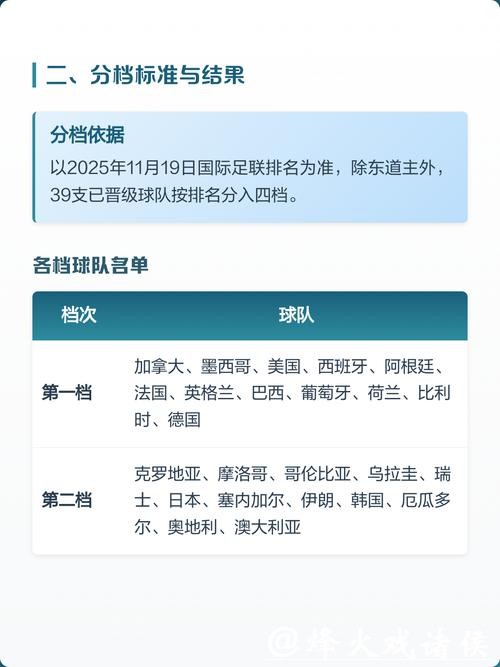 专家详解2026世界杯最新投注规则