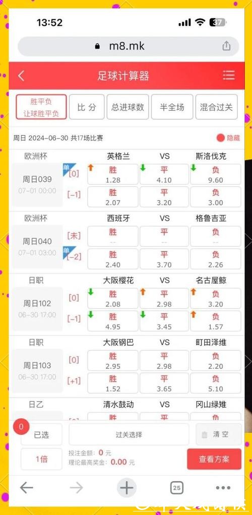 世界杯买球赔率分析：提高中奖概率技巧