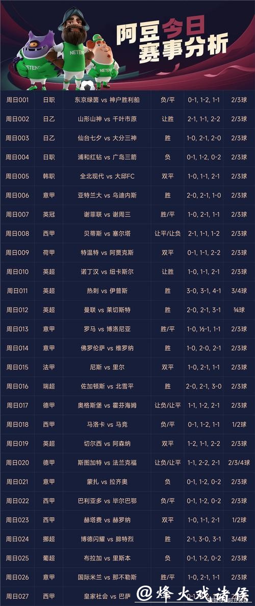 世界杯竞彩:哪些球队胜算更大? 世界杯竞彩:哪些球队胜算更大?