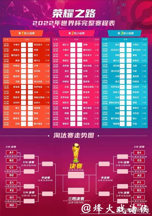 世界杯投注赛程分析与综合预测 世界杯投注赛程分析与综合预测