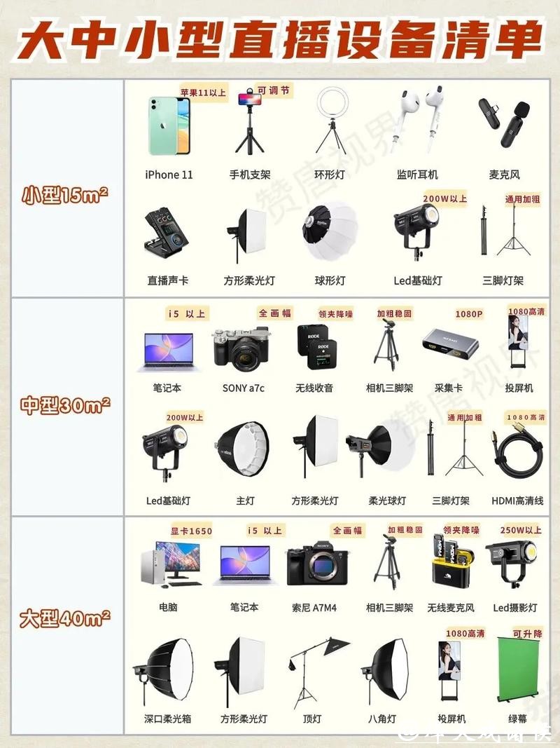 详解2026世界杯直播的必备设备 详解2026世界杯直播的必备设备