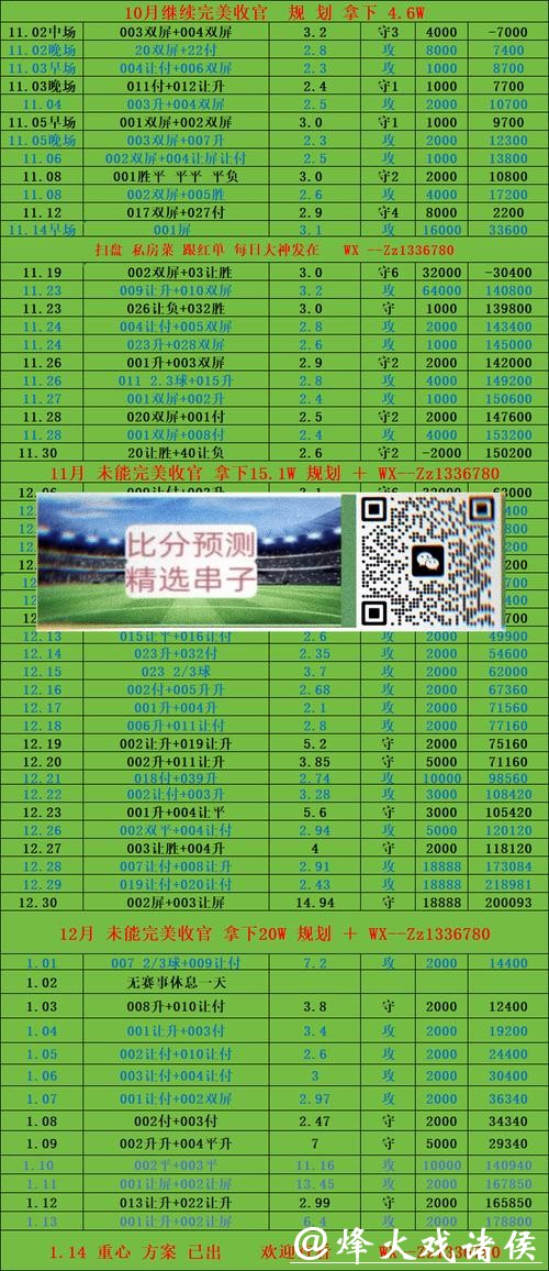 世界杯投注平台：用户最信赖的平台