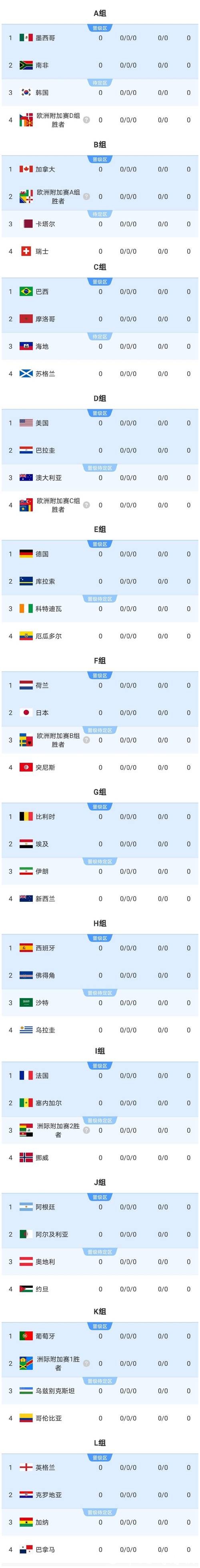 2026世界杯投注规则：小额投注策略与心得