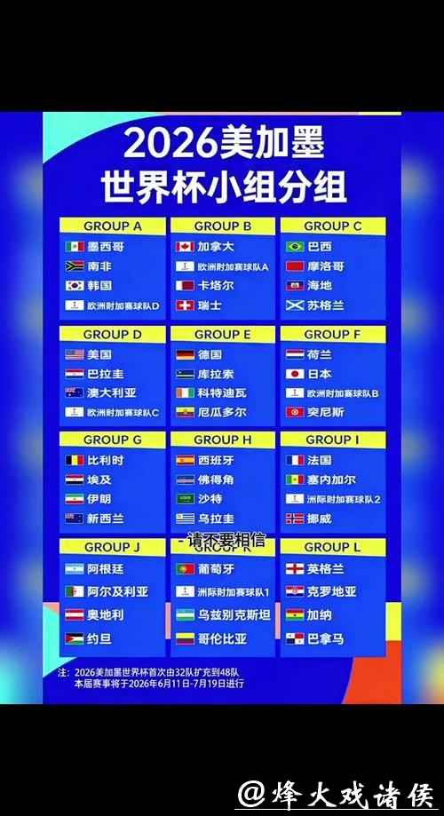 2026世界杯外围：赛制规则变化对形势影响