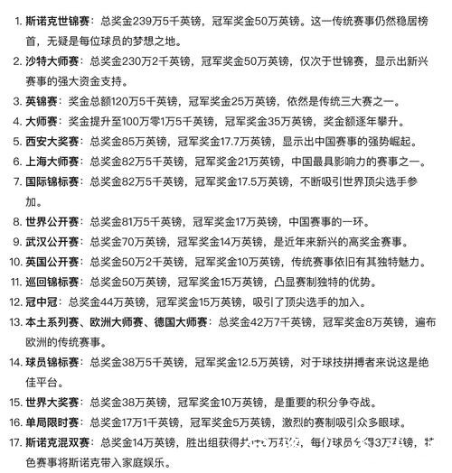 世界杯买球：各类投注方式详解对比