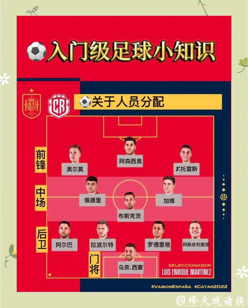 2026世界杯投注规则入门与实战演练