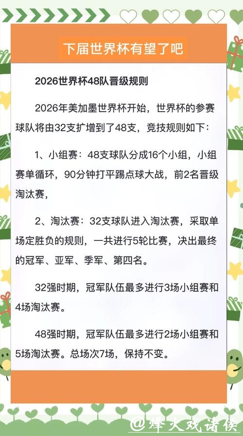2026世界杯投注规则入门与实战演练