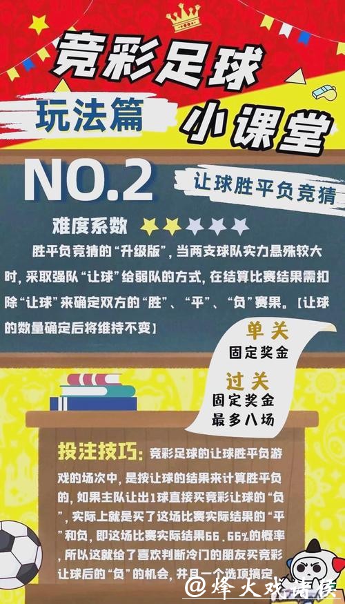 2026世界杯买球：低风险投注玩法攻略