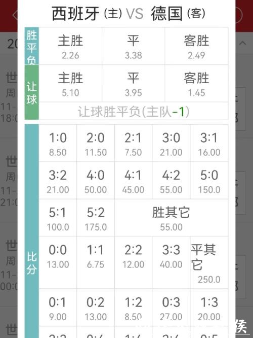 世界杯下注APP是否适合初学者的评估 世界杯下注APP是否适合初学者的评估
