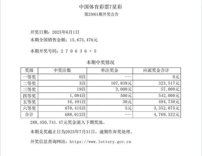 中国体育彩票2026世界杯:预测分析及中奖技巧 中国体育彩票2026世界杯:预测分析及中奖技巧