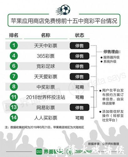 世界杯投注官网实时数据如何分秒更新