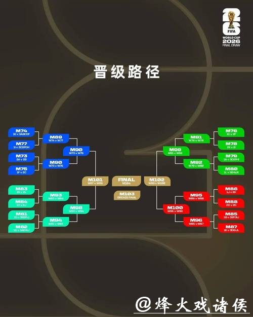 2026世界杯投注规则:合法投注渠道汇总 2026世界杯投注规则:合法投注渠道汇总