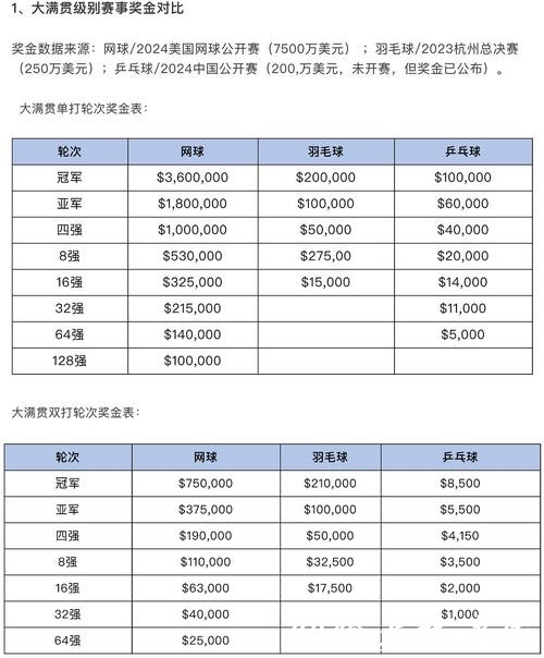 2026世界杯买球:推荐受欢迎的投注类型 2026世界杯买球:推荐受欢迎的投注类型