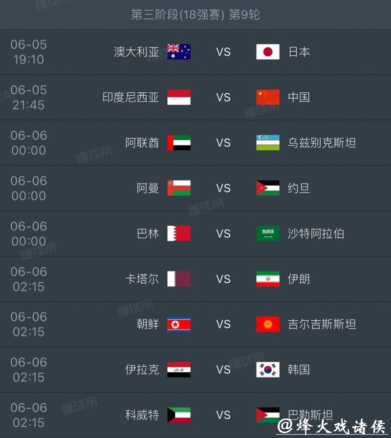 2026世界杯竞猜:深度解读球队实力排行 2026世界杯竞猜:深度解读球队实力排行